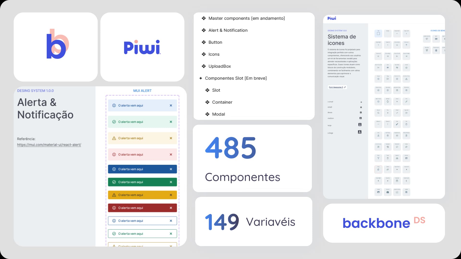 Criação e Evolução do Sistema de Design (UI kit) da Piwi